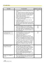 Предварительный просмотр 208 страницы Panasonic WV-SPN311 Operating Instructions Manual
