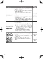 Preview for 20 page of Panasonic WV-SPW311AL Important Information Manual