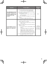 Preview for 39 page of Panasonic WV-SPW611 Installation Manual