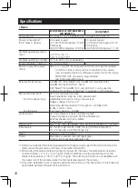 Preview for 40 page of Panasonic WV-SPW611 Installation Manual