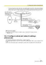 Preview for 143 page of Panasonic WV-SPW611 Operating Instructions Manual