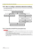 Предварительный просмотр 64 страницы Panasonic WV-SPW631L Operating Instructions Manual