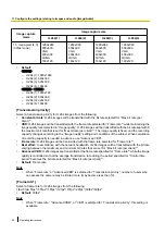 Предварительный просмотр 92 страницы Panasonic WV-SPW631L Operating Instructions Manual