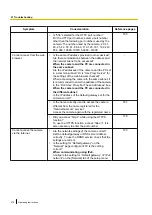 Предварительный просмотр 216 страницы Panasonic WV-SPW631L Operating Instructions Manual