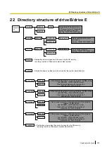 Предварительный просмотр 225 страницы Panasonic WV-SPW631L Operating Instructions Manual