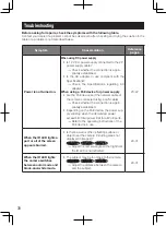 Preview for 38 page of Panasonic WV-SPW631LT Installation Manual