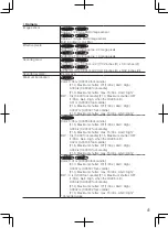 Preview for 41 page of Panasonic WV-SPW631LT Installation Manual