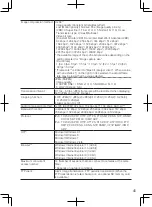 Preview for 45 page of Panasonic WV-SPW631LT Installation Manual