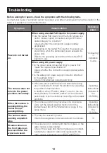 Preview for 18 page of Panasonic WV-SUD638 Important Information Manual