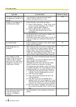 Предварительный просмотр 206 страницы Panasonic WV-SUD638 Operating Instructions Manual