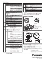 Preview for 2 page of Panasonic WV-SW152 Specifications