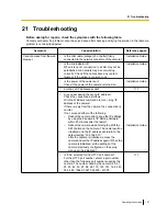 Preview for 157 page of Panasonic WV-SW155 Operating Instructions Manual