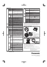 Preview for 2 page of Panasonic WV-SW155 Specifications