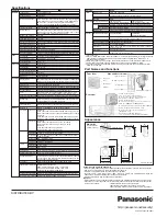 Preview for 2 page of Panasonic WV-SW172 Specification