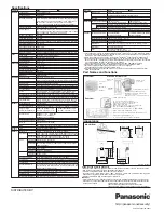 Предварительный просмотр 2 страницы Panasonic WV-SW174W Specification