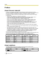 Preview for 2 page of Panasonic WV-SW175 Operating Instructions Manual