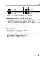 Preview for 3 page of Panasonic WV-SW175 Operating Instructions Manual