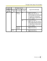 Preview for 77 page of Panasonic WV-SW175 Operating Instructions Manual