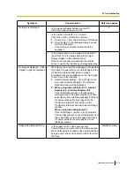 Preview for 235 page of Panasonic WV-SW175 Operating Instructions Manual