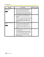 Preview for 240 page of Panasonic WV-SW175 Operating Instructions Manual