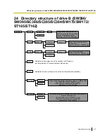 Preview for 243 page of Panasonic WV-SW175 Operating Instructions Manual