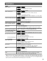 Preview for 43 page of Panasonic WV-SW314 Installation Manual