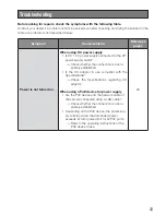 Preview for 43 page of Panasonic WV-SW352 Installation Manual