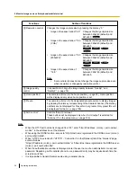 Preview for 20 page of Panasonic WV-SW390 Series Operating Instructions Manual