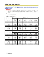 Preview for 62 page of Panasonic WV-SW390 Series Operating Instructions Manual