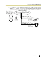 Preview for 167 page of Panasonic WV-SW390 Series Operating Instructions Manual