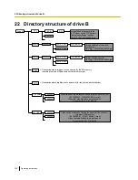 Preview for 220 page of Panasonic WV-SW390 Series Operating Instructions Manual