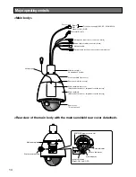 Preview for 14 page of Panasonic WV-SW395 Installation Manual