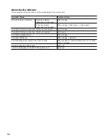 Preview for 32 page of Panasonic WV-SW395 Installation Manual