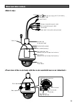 Preview for 15 page of Panasonic WV-SW395A Installation Manual