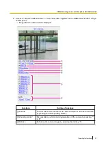 Preview for 21 page of Panasonic WV-SW395APJ Operating Instructions Manual