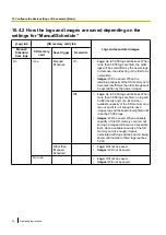 Предварительный просмотр 76 страницы Panasonic WV-SW395APJ Operating Instructions Manual