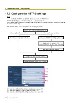 Preview for 174 page of Panasonic WV-SW395APJ Operating Instructions Manual