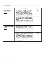 Preview for 240 page of Panasonic WV-SW395APJ Operating Instructions Manual