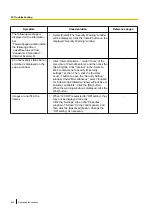 Preview for 242 page of Panasonic WV-SW395APJ Operating Instructions Manual