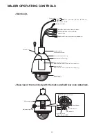 Preview for 7 page of Panasonic WV-SW396 Service Manual