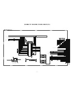 Preview for 13 page of Panasonic WV-SW396 Service Manual