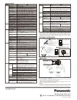 Preview for 2 page of Panasonic WV-SW396 Speci?Cations