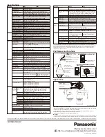 Preview for 2 page of Panasonic WV-SW396 Specification