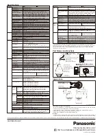 Предварительный просмотр 2 страницы Panasonic WV-SW396 Specification