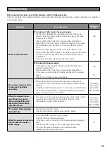 Preview for 33 page of Panasonic WV-SW397 Installation Manual