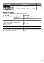 Preview for 35 page of Panasonic WV-SW397 Installation Manual