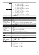 Preview for 37 page of Panasonic WV-SW397 Installation Manual