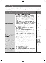 Preview for 33 page of Panasonic WV-SW397B Installation Manual