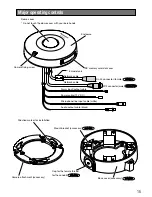 Preview for 15 page of Panasonic WV-SW458 Installation Manual