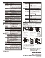 Предварительный просмотр 2 страницы Panasonic WV-SW558 Specification